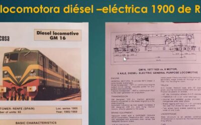 CONFERENCIA LOCOMOTORA RENFE 1900
